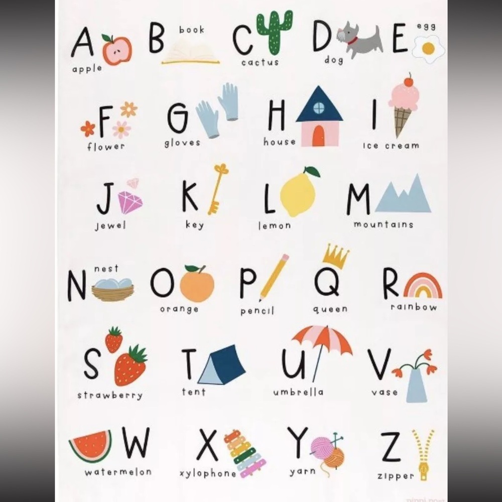 New Pippi Post Wall Tapestry Classroom Decor Alphabet ABC's 28" X 40" 2 Grommets